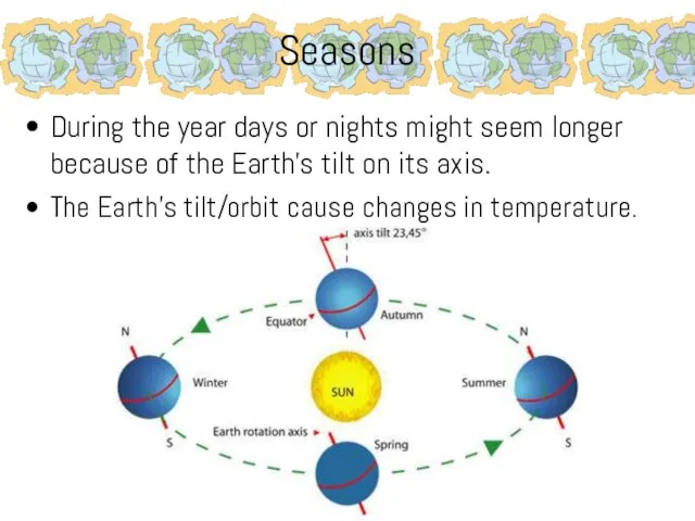 Seasons During the year days or nights might seem longer because of