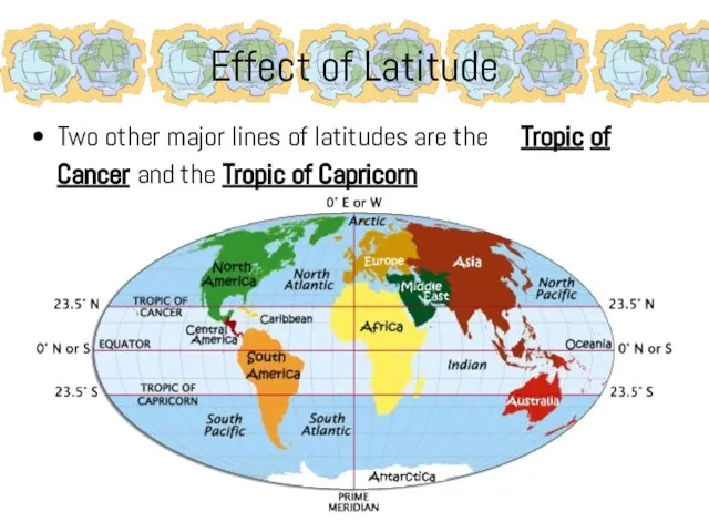 Effect of Latitude Two other major lines of latitudes are the Tropic