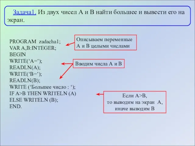 PROGRAM zadacha1; VAR A,B:INTEGER; BEGIN WRITE(‘A=’); READLN(A); WRITE(‘B=’); READLN(B); WRITE (‘Большее число