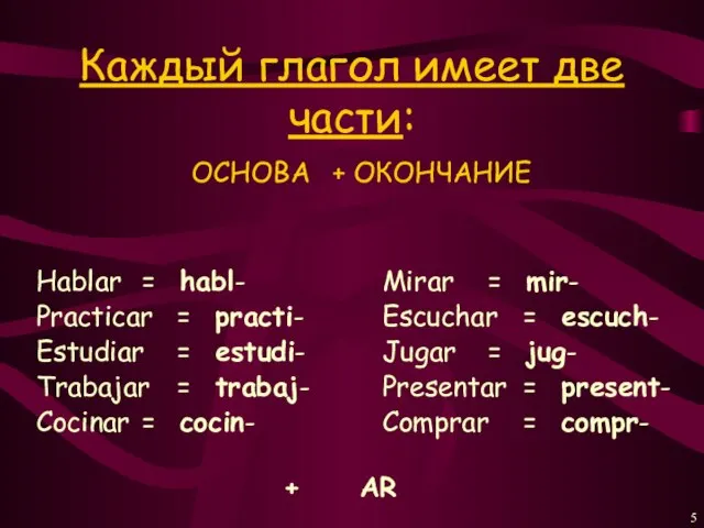 Каждый глагол имеет две части: Hablar = habl- Practicar = practi- Estudiar