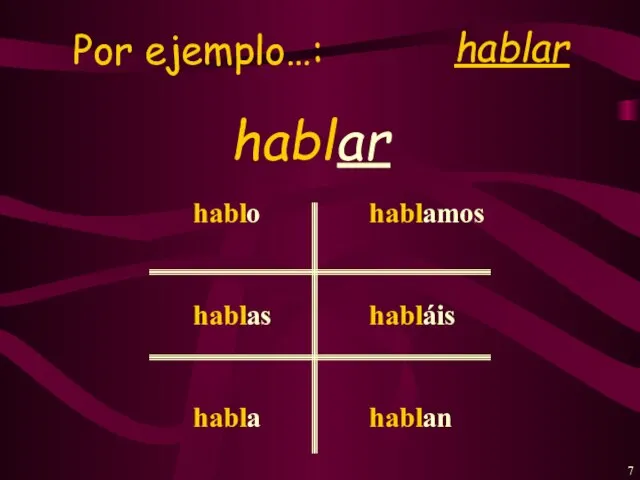 Por ejemplo…: hablar habl ar