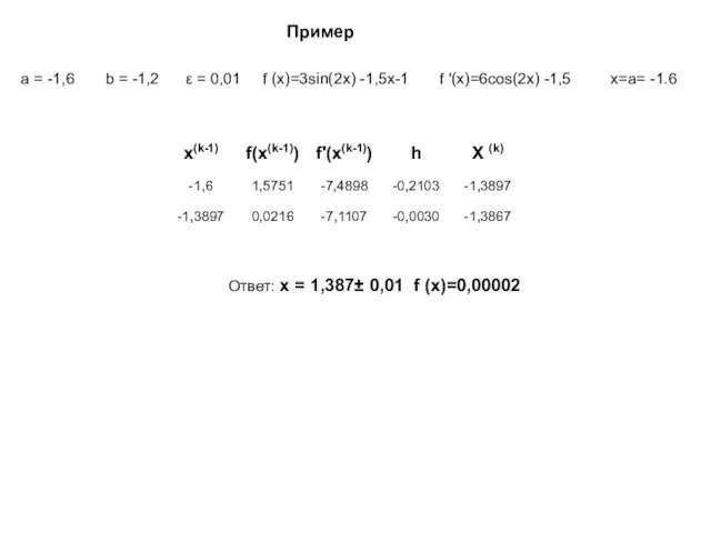 a = -1,6 b = -1,2 ε = 0,01 f (x)=3sin(2x) -1,5x-1