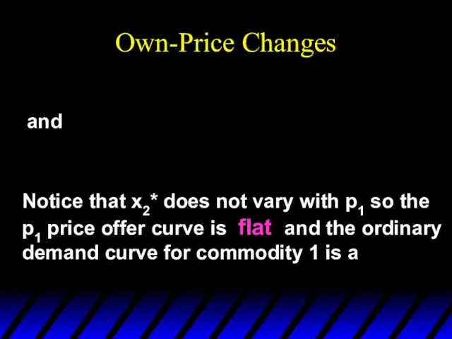 Own-Price Changes and Notice that x2* does not vary with p1 so