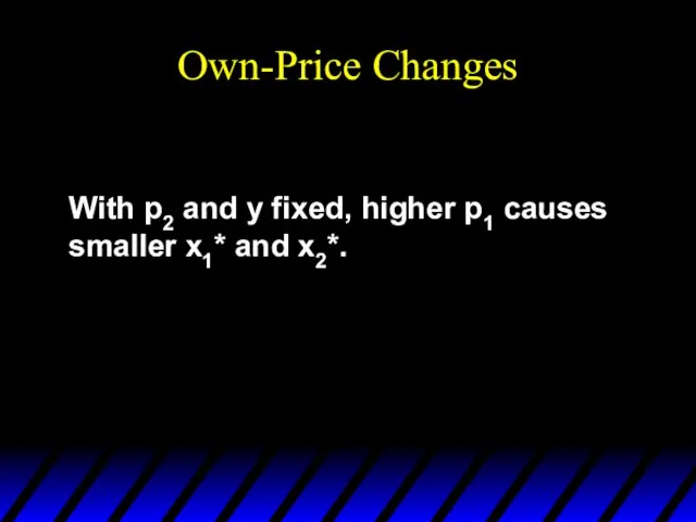 Own-Price Changes With p2 and y fixed, higher p1 causes smaller x1* and x2*.