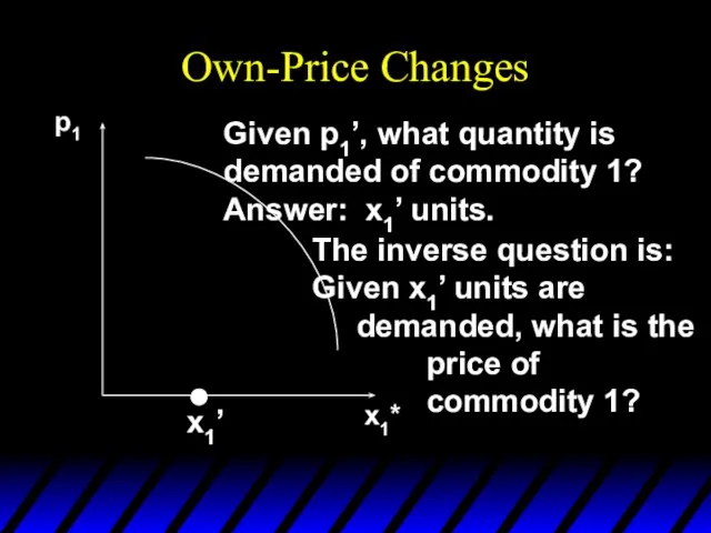 Own-Price Changes p1 x1* x1’ Given p1’, what quantity is demanded of