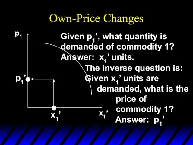 Own-Price Changes p1 x1* p1’ x1’ Given p1’, what quantity is demanded