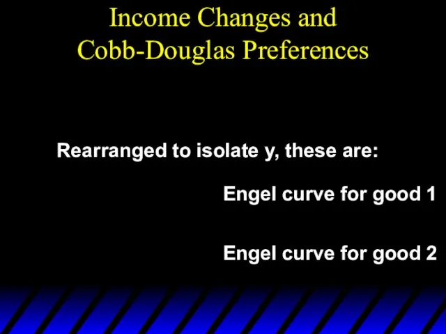 Income Changes and Cobb-Douglas Preferences Rearranged to isolate y, these are: Engel