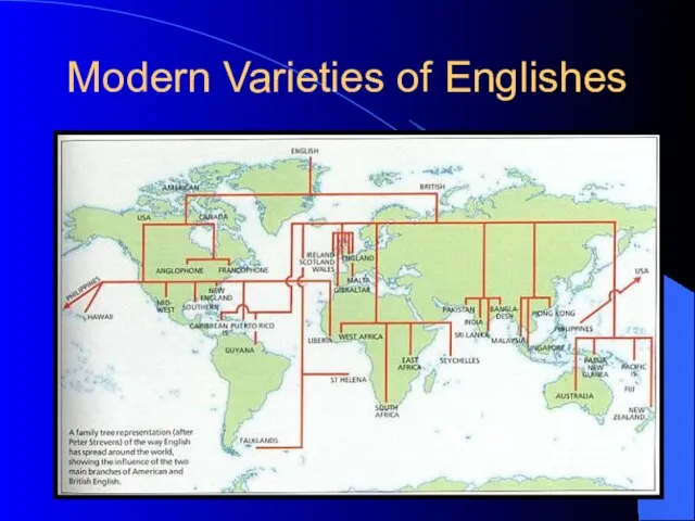 Modern Varieties of Englishes