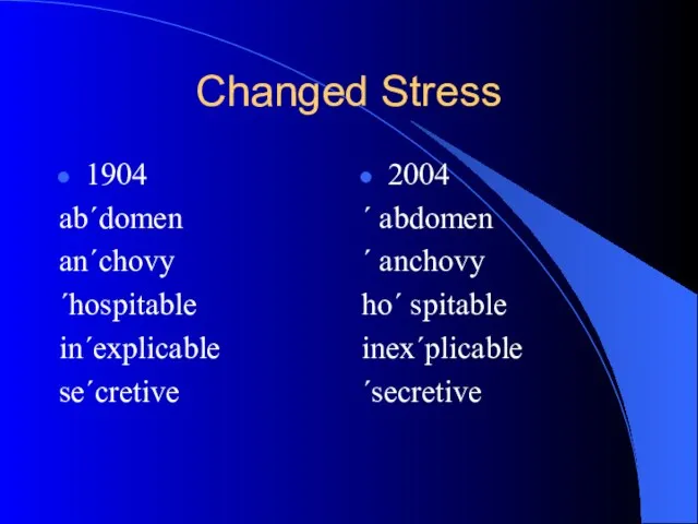 Changed Stress 1904 ab´domen an´chovy ´hospitable in´explicable se´cretive 2004 ´ abdomen ´