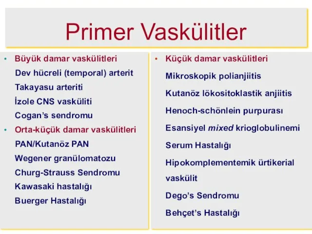 Küçük damar vaskülitleri Mikroskopik polianjiitis Kutanöz lökositoklastik anjiitis Henoch-schönlein purpurası Esansiyel mixed