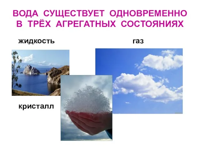 ВОДА СУЩЕСТВУЕТ ОДНОВРЕМЕННО В ТРЁХ АГРЕГАТНЫХ СОСТОЯНИЯХ жидкость газ кристалл