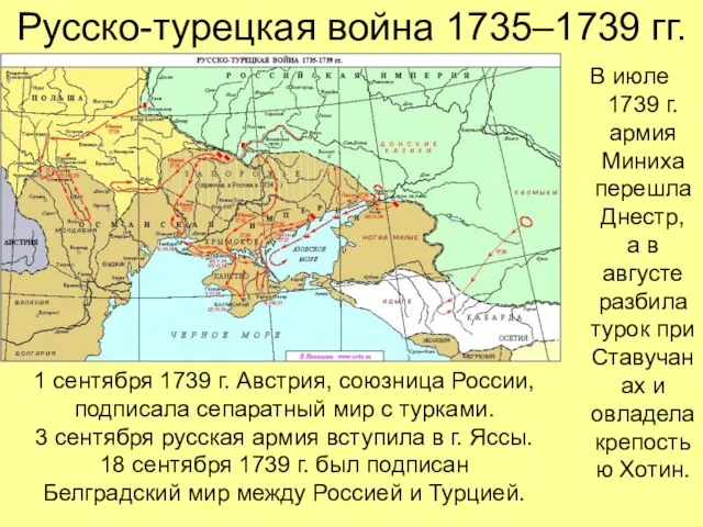 Русско-турецкая война 1735–1739 гг. В июле 1739 г. армия Миниха перешла Днестр,