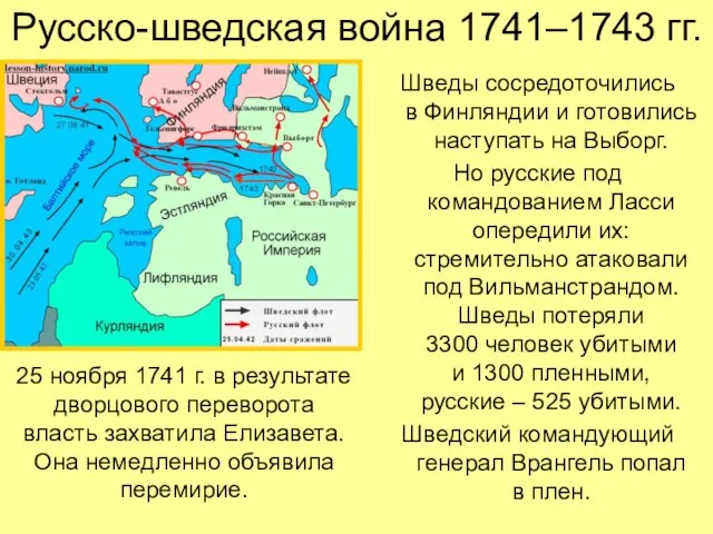 Русско-шведская война 1741–1743 гг. Шведы сосредоточились в Финляндии и готовились наступать на