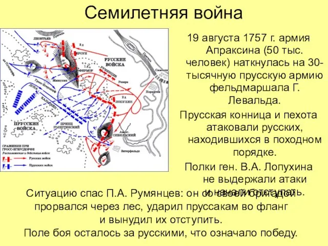 Семилетняя война 19 августа 1757 г. армия Апраксина (50 тыс. человек) наткнулась