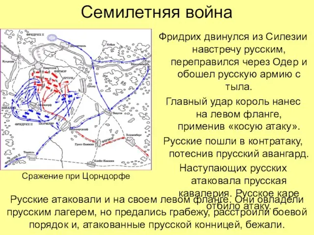 Семилетняя война Фридрих двинулся из Силезии навстречу русским, переправился через Одер и