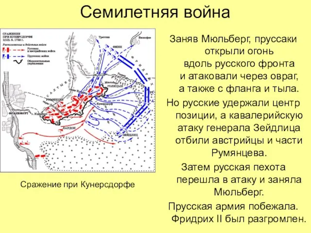 Семилетняя война Заняв Мюльберг, пруссаки открыли огонь вдоль русского фронта и атаковали