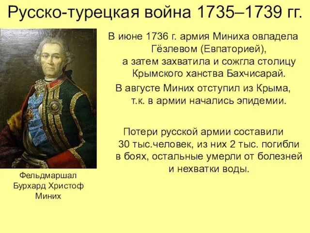 Русско-турецкая война 1735–1739 гг. В июне 1736 г. армия Миниха овладела Гёзлевом