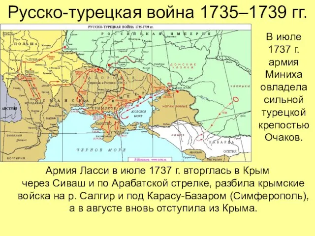 Русско-турецкая война 1735–1739 гг. Армия Ласси в июле 1737 г. вторглась в