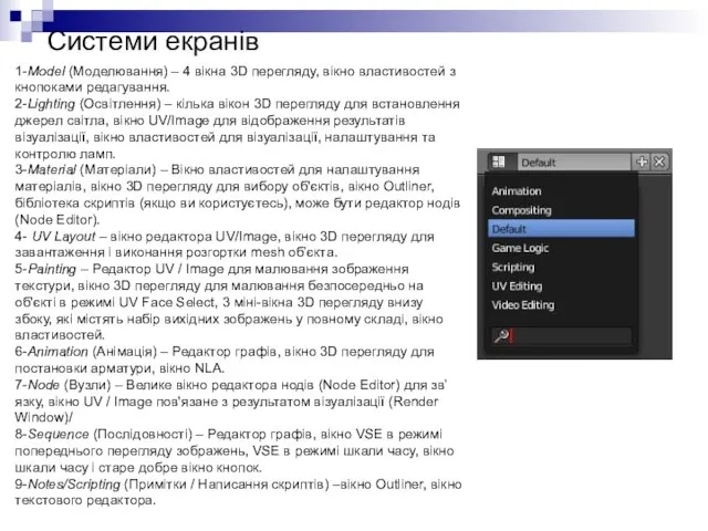 Системи екранів 1-Model (Моделювання) – 4 вікна 3D перегляду, вікно властивостей з