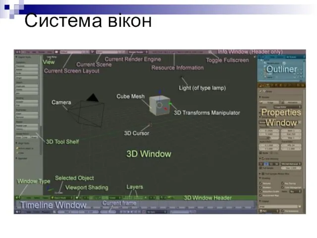 Система вікон