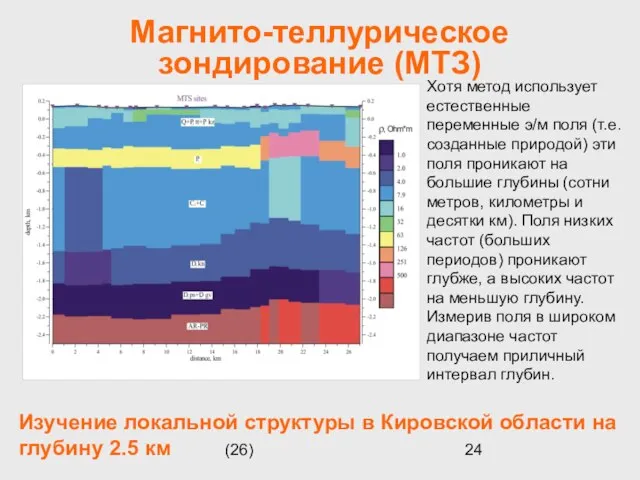 (26) Магнито-теллурическое зондирование (МТЗ) Изучение локальной структуры в Кировской области на глубину