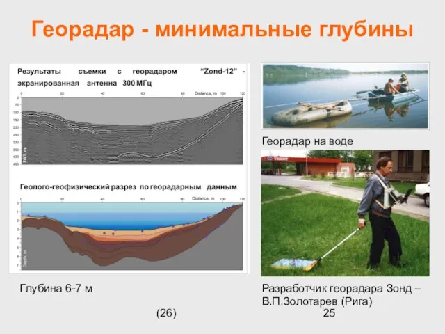 (26) Георадар - минимальные глубины Глубина 6-7 м Георадар на воде Разработчик