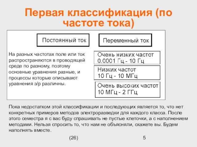 (26) Первая классификация (по частоте тока) Пока недостатком этой классификации и последующих