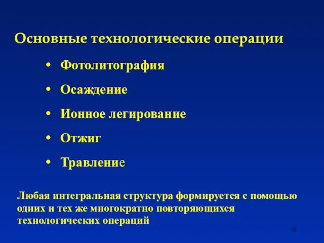 Основные технологические операции Фотолитография Осаждение Ионное легирование Отжиг Травление Любая интегральная структура