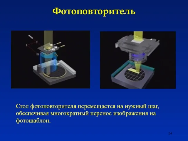 Фотоповторитель Стол фотоповторителя перемещается на нужный шаг, обеспечивая многократный перенос изображения на фотошаблон.