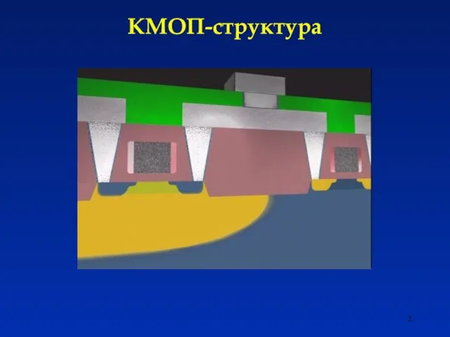 КМОП-структура