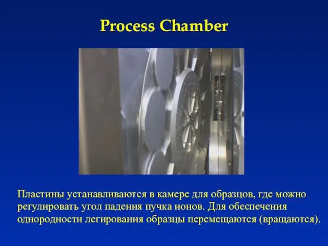 Process Chamber Пластины устанавливаются в камере для образцов, где можно регулировать угол