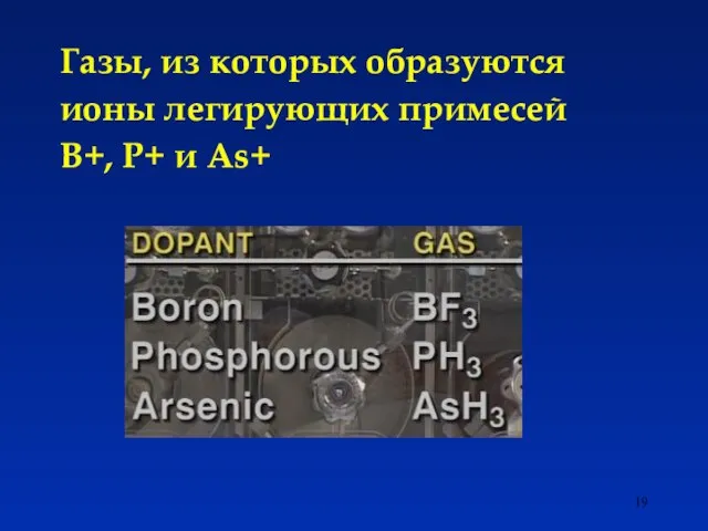 Газы, из которых образуются ионы легирующих примесей B+, P+ и As+