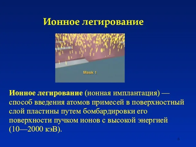 Ионное легирование Ионное легирование (ионная имплантация) — способ введения атомов примесей в