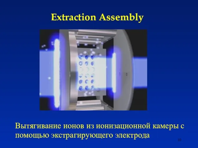 Extraction Assembly Вытягивание ионов из ионизационной камеры с помощью экстрагирующего электрода