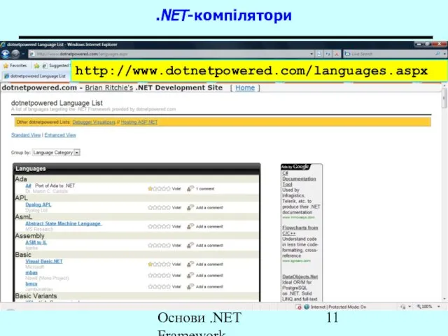 Основи .NET Framework .NET-компілятори http://www.dotnetpowered.com/languages.aspx