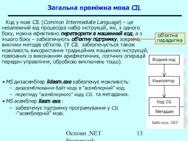 Основи .NET Framework Загальна проміжна мова CIL Код у мові CIL (Common