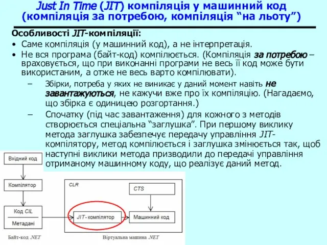 Основи .NET Framework Just In Time (JIT) компіляція у машинний код (компіляція