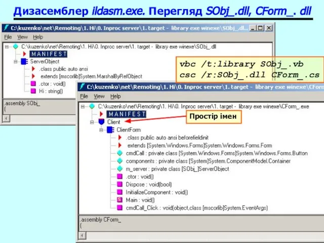 Основи .NET Framework Дизасемблер ildasm.exe. Перегляд SObj_.dll, CForm_. dll Простір імен vbc