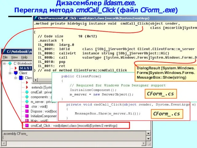 Основи .NET Framework Дизасемблер ildasm.exe. Перегляд метода cmdCall_Click (файл CForm_.exe) vbc /t:library