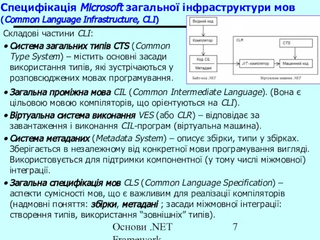 Основи .NET Framework Специфікація Microsoft загальної інфраструктури мов (Common Language Infrastructure, CLI)