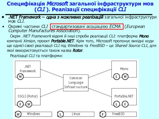 Основи .NET Framework Специфікація Microsoft загальної інфраструктури мов (CLI ). Реалізації специфікації