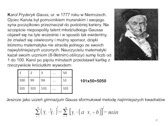 Karol Fryderyk Gauss, ur. w 1777 roku w Niemczech. Ojciec Karola był