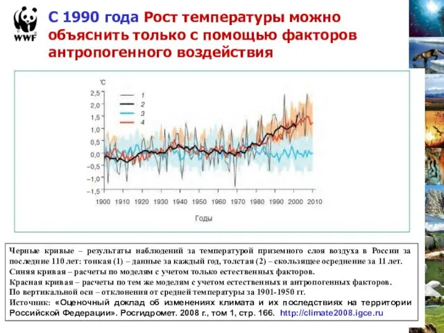 Черные кривые – результаты наблюдений за температурой приземного слоя воздуха в России