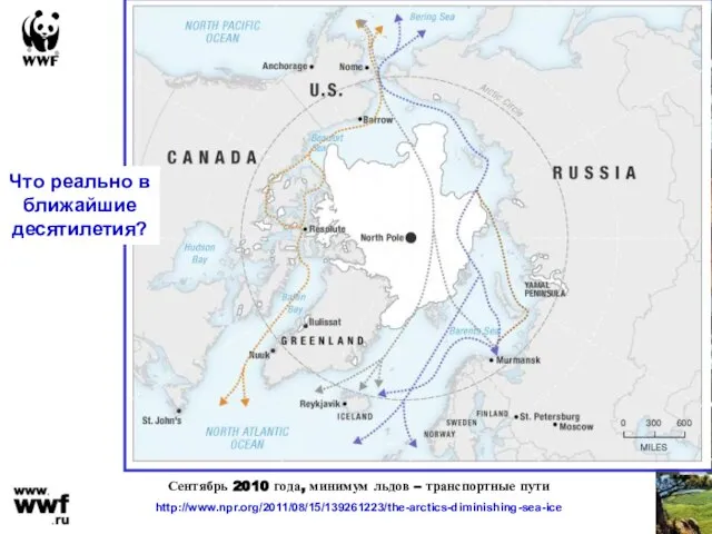 Сентябрь 2010 года, минимум льдов – транспортные пути http://www.npr.org/2011/08/15/139261223/the-arctics-diminishing-sea-ice Что реально в ближайшие десятилетия?