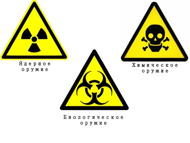 Ядерное оружие Биологическое оружие Химическое оружие