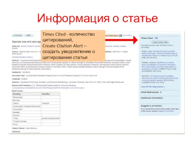 Информация о статье Times Cited - количество цитирований, Create Citation Alert –