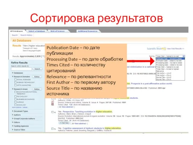 Сортировка результатов Publication Date – по дате публикации Processing Date – по