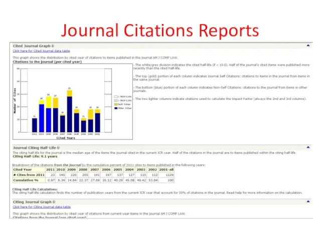 Journal Citations Reports