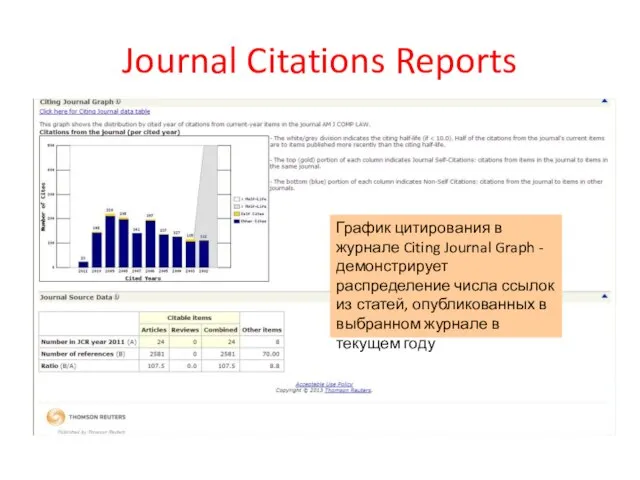 Journal Citations Reports График цитирования в журнале Citing Journal Graph - демонстрирует