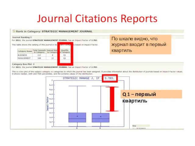 Journal Citations Reports Q 1 – первый квартиль По шкале видно, что